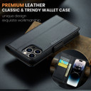 Apple Iphone 14 Pro Max      Pu Wallet Case    [Black]