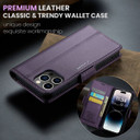 Apple Iphone 14 Pro Max      Pu Wallet Case    [Purple]