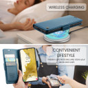 Samsung Galaxy S22+      Pu Wallet Case    [Navy]