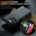 Apple Iphone 15 Pro Max      Pu Wallet Case    [Black]
