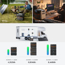 Bluetti AC200PL Portable Power Station - 2400W 2304Wh (AC200PL)