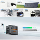 Bluetti AC200PL Portable Power Station - 2400W 2304Wh (AC200PL)