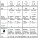 Cerwin Vega Home & Studio 6" Two-Way Monitor Pair (Hub + Satellite) - CVHSP-6W