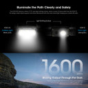 Nitecore HC60 UHE 1600 Lumen USB-C Rechargeable Headlamp - HC60UHE