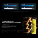 Nitecore HC60 UHE 1600 Lumen USB-C Rechargeable Headlamp - HC60UHE