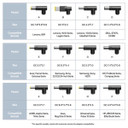 Bluetti X20 Power Bank for Laptop & Mobile Devices - 288W | 153.6Wh (Product Code: X20)