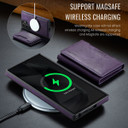 Galaxy S25 Ultra      Magsafe Wallet    [Purple]