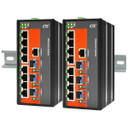 CTC UNION 8 Port Fast Ethernet Managed Switch. -40C~+75C. 8x 10/100Base-T(X) - plus 3x 100/ 1000Base-X SFP (Total 11x ports). Power consumption V DC/W:12/6.5 - 24 /7 & 48/8.6. Dinmount kit included. 