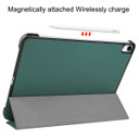 Ipad Air 13" (M3, 2025)    Tri-Fold Pu Case    [Teal]