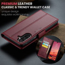 Galaxy A26 5G      Pu Wallet Case    [Maroon]