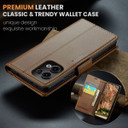 Oppo Reno 13 5G      Pu Wallet Case    [Brown]
