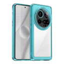 Xiaomi 15 Ultra      Soft Gel Case    [Clear Blue]