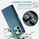 Xiaomi Redmi Note 14 5G      Pu Wallet Case    [Navy]