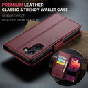Xiaomi Poco X7 Pro      Pu Wallet Case    [Maroon]