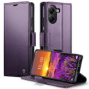 Xiaomi Poco X7 Pro      Pu Wallet Case    [Purple]