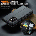 Oppo Reno 13 F 5G      Pu Wallet Case    [Black]