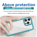Iphone 16 Pro Max      Soft Gel Case    [Clear Blue]