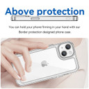 Iphone 14      Soft Gel Case    [Clear]