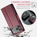 Iphone 17 Pro      Pu Wallet Case    [Maroon]