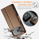 Iphone 17 Pro      Pu Wallet Case    [Brown]