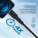 Promate 1.2m 20W PD USB-C to Lightning Charge and Sync Cable POWERLINK-120