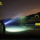 Nitecore Small Powerful Head Torch
