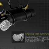 Nitecore Small Powerful Head Torch