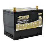 Automotive Battery Agm 12V 12Ah 600Cca By Ssb Ultra High Performance  Dry Cell