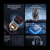 Vipfan 15W Bluetooth Speaker W/ Led Ring Light, Ipx6 Waterproof (Bs07)