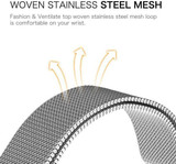Fitbit Versa 4      Milanese Loop Strap   Silver