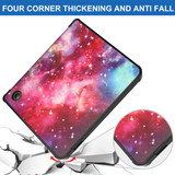 Kobo Libra 2  Origami Case   Galaxy