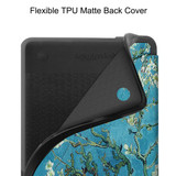 Kobo Clara 2E  Designer Folio Case   PlumTree