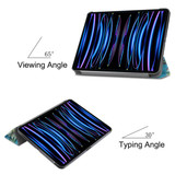 Apple iPad Pro 11" (4th Gen 2022)    Designer Tri-Fold Case      PlumTree