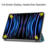 Apple iPad Pro 11" (4th Gen 2022)    Designer Tri-Fold Case      PlumTree