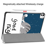 Apple iPad Pro 11" (M4, 2024)    Designer Tri-Fold Case    LazyCat