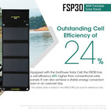 Nitecore Foldable Solar Panel | 30W