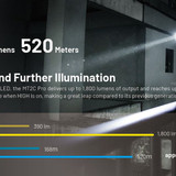 Nitecore Mt2C Pro 1800 Lumens Usb Rechargeable Ultra Lightweight Tactical Flashlight