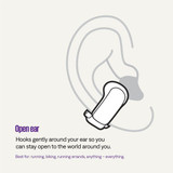 Bose Ultra Open Earbuds [ Black ]