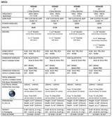 Cerwin Vega Home & Studio 8" Two-Way Monitor Pair (Hub + Satellite) - CVHSP8