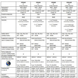 Cerwin Vega 10" Two-Way Monitor Pair (Hub + Satellite) - CVHSP10