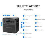Bluetti Swapsolar AC180T Portable Hotswap Battery Power Station - 1800W (2700W Surge) 1433Wh | Product Code: AC180T