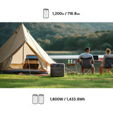 Bluetti Swapsolar AC180T Portable Hotswap Battery Power Station - 1800W (2700W Surge) 1433Wh | Product Code: AC180T