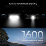 Nitecore HC60 UHE 1600 Lumen USB-C Rechargeable Headlamp - HC60UHE