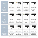 Bluetti X20 Power Bank for Laptop & Mobile Devices - 288W | 153.6Wh (Product Code: X20)