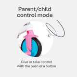 SmarTrike Breeze S Toddler Trike [Unicorn] 