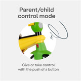 SmarTrike Breeze S Toddler Trike [Dino] 