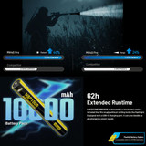 Nitecore Mh40 Pro 3500 Lumen Uhi Bright Long Range Hunting Flashlight