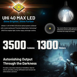 Nitecore Mh40 Pro 3500 Lumen Uhi Bright Long Range Hunting Flashlight