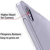 Apple iPad Mini 7 (A17 Pro 2024) Soft Gel Case