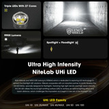 Nitecore Tm9K Pro 9900 Lumen Usb-C Rechargeable Flashlight
